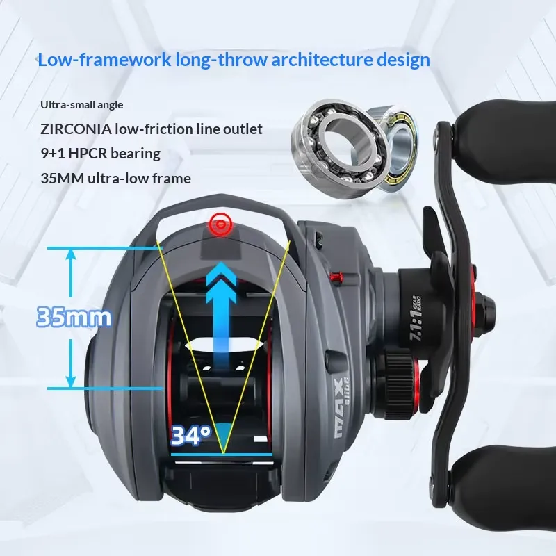 ZGLY Abu Garcia Elite Dropper  - Baitcasting Reel ulasan dan harga