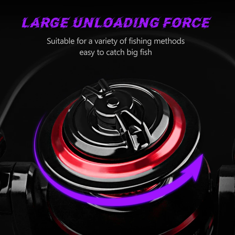 DEUKIO kumparan pancing 2000-7 - Trolling Reel ulasan dan harga