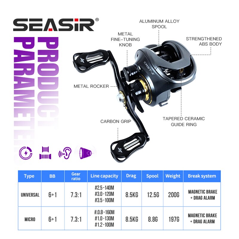SEASIR Cast-X gulungan pancing - Kastking Reel Zephyr ulasan dan harga