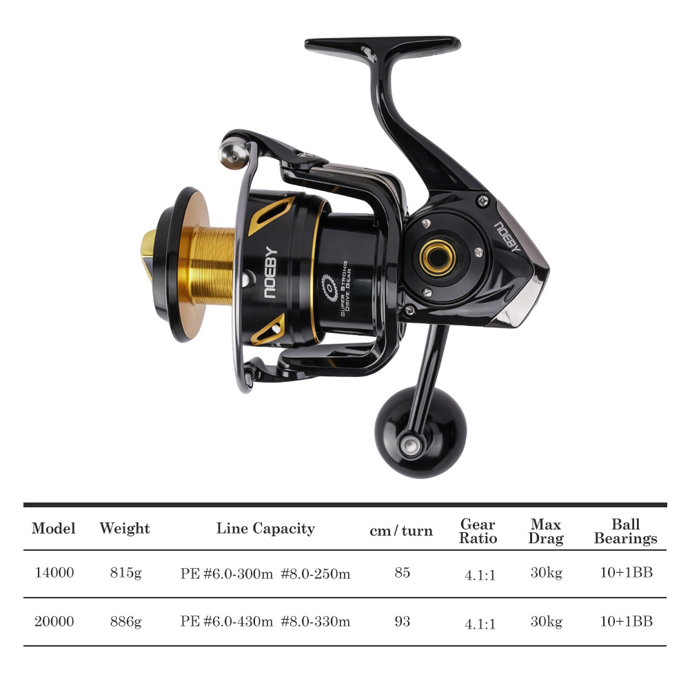 NOEBY Infinite Heavy Duty Salt - Daiwa Reel Bg ulasan dan harga
